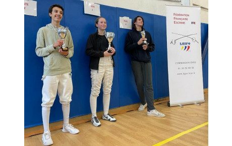 Et 1 ... et 2 ... et 3 ... PODIUMS